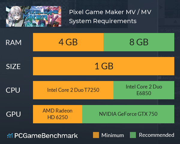 Pixel Game Maker MV / アクションゲームツクールMV System Requirements PC Graph - Can I Run Pixel Game Maker MV / アクションゲームツクールMV Pixel Game Maker MV / アクションゲームツクールMV System Requirements PC Graph - Can I Run Pixel Game Maker MV / アクションゲームツクールMV