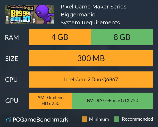Pixel Game Maker Series Biggerman.io System Requirements PC Graph - Can I Run Pixel Game Maker Series Biggerman.io Pixel Game Maker Series Biggerman.io System Requirements PC Graph - Can I Run Pixel Game Maker Series Biggerman.io