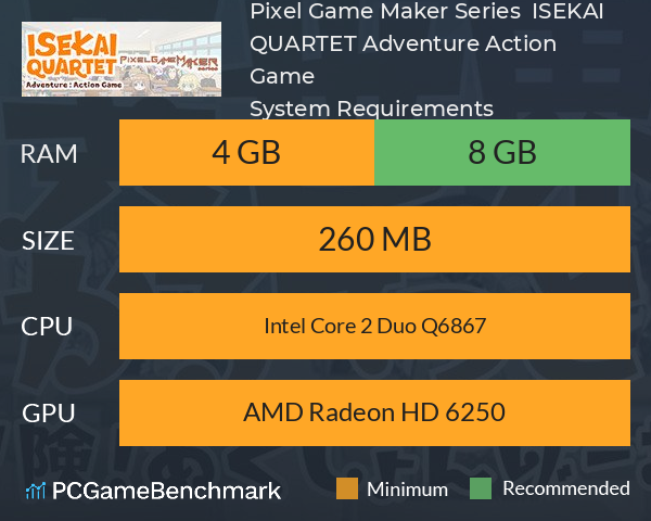 Pixel Game Maker Series ISEKAI QUARTET Adventure Action Game System Requirements PC Graph - Can I Run Pixel Game Maker Series ISEKAI QUARTET Adventure Action Game Pixel Game Maker Series ISEKAI QUARTET Adventure Action Game System Requirements PC Graph - Can I Run Pixel Game Maker Series ISEKAI QUARTET Adventure Action Game