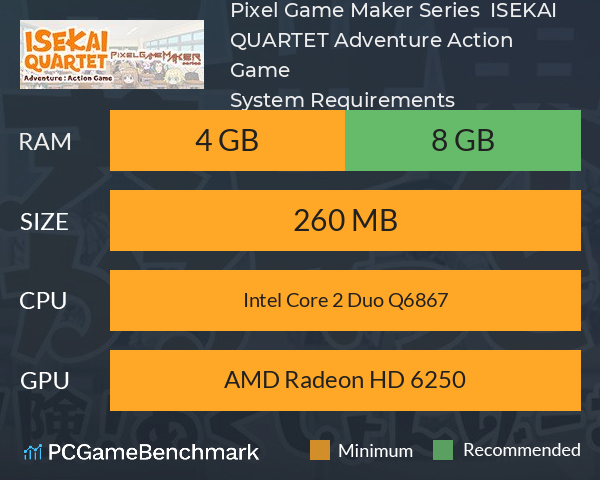 Pixel Game Maker Series  ISEKAI QUARTET Adventure Action Game System Requirements PC Graph - Can I Run Pixel Game Maker Series  ISEKAI QUARTET Adventure Action Game