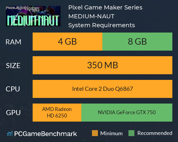 Pixel Game Maker Series MEDIUM-NAUT System Requirements PC Graph - Can I Run Pixel Game Maker Series MEDIUM-NAUT