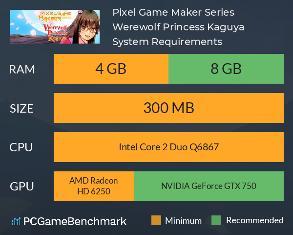 Pixel Game Maker Series Werewolf Princess Kaguya System Requirements PC Graph - Can I Run Pixel Game Maker Series Werewolf Princess Kaguya Pixel Game Maker Series Werewolf Princess Kaguya System Requirements PC Graph - Can I Run Pixel Game Maker Series Werewolf Princess Kaguya