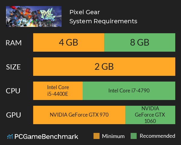 Pixel Gear System Requirements PC Graph - Can I Run Pixel Gear Pixel Gear System Requirements PC Graph - Can I Run Pixel Gear