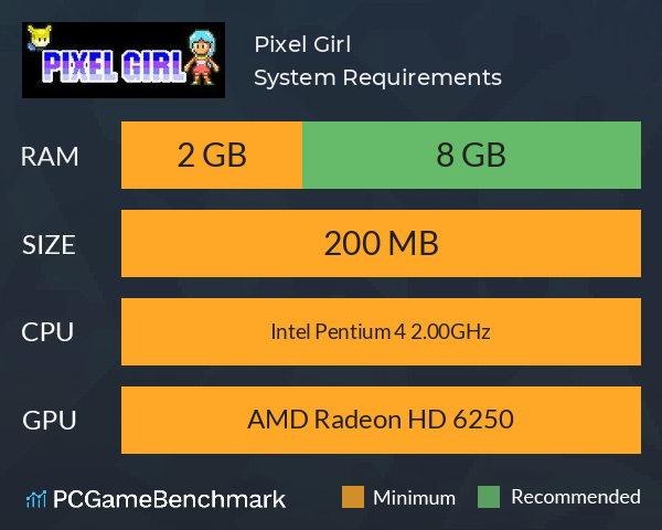 Pixel Girl 像素女孩 System Requirements PC Graph - Can I Run Pixel Girl 像素女孩 Pixel Girl 像素女孩 System Requirements PC Graph - Can I Run Pixel Girl 像素女孩