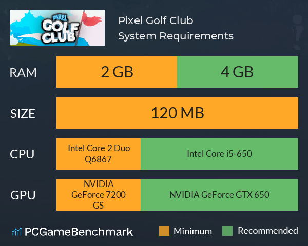 Pixel Golf Club System Requirements PC Graph - Can I Run Pixel Golf Club Pixel Golf Club System Requirements PC Graph - Can I Run Pixel Golf Club
