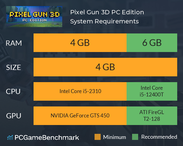Pixel Gun 3D: PC Edition System Requirements PC Graph - Can I Run Pixel Gun 3D: PC Edition