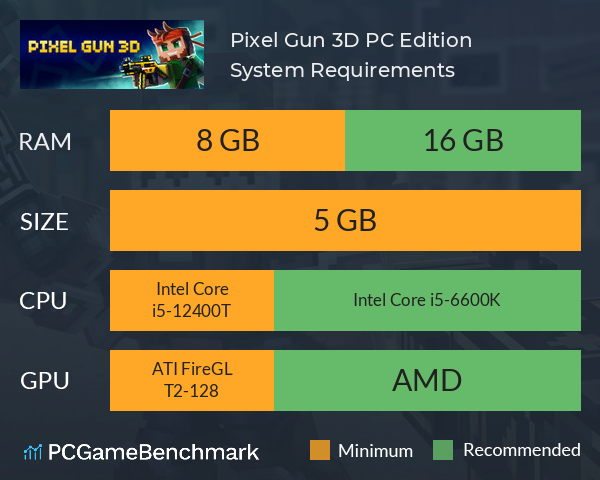 Pixel Gun 3D: PC Edition System Requirements PC Graph - Can I Run Pixel Gun 3D: PC Edition