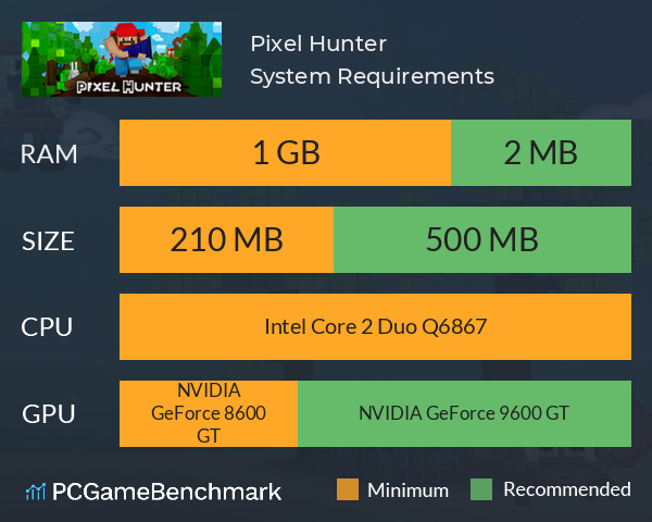 Pixel Hunter System Requirements PC Graph - Can I Run Pixel Hunter