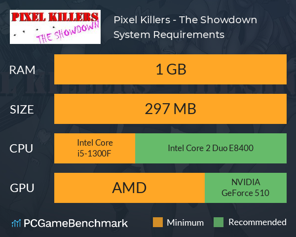 Pixel Killers - The Showdown System Requirements PC Graph - Can I Run Pixel Killers - The Showdown Pixel Killers - The Showdown System Requirements PC Graph - Can I Run Pixel Killers - The Showdown