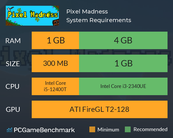 Pixel Madness System Requirements PC Graph - Can I Run Pixel Madness
