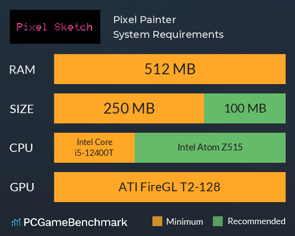 Pixel Painter System Requirements PC Graph - Can I Run Pixel Painter