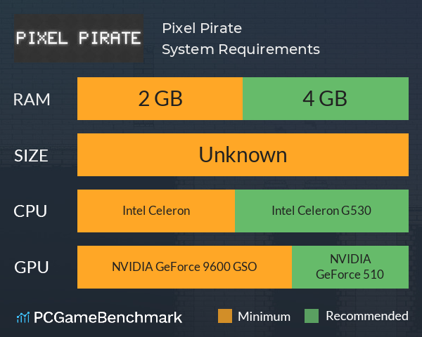 Pixel Pirate System Requirements PC Graph - Can I Run Pixel Pirate Pixel Pirate System Requirements PC Graph - Can I Run Pixel Pirate