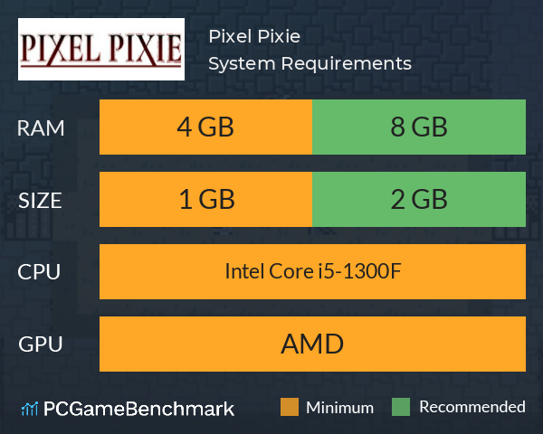 Pixel Pixie System Requirements PC Graph - Can I Run Pixel Pixie Pixel Pixie System Requirements PC Graph - Can I Run Pixel Pixie