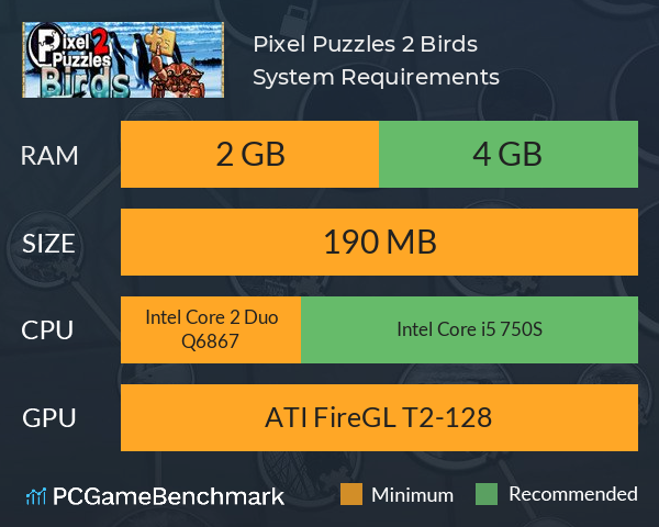 Pixel Puzzles 2: Birds System Requirements PC Graph - Can I Run Pixel Puzzles 2: Birds