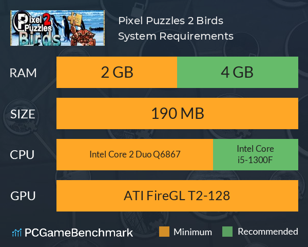 Pixel Puzzles 2: Birds System Requirements PC Graph - Can I Run Pixel Puzzles 2: Birds