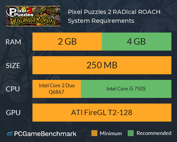 Pixel Puzzles 2: RADical ROACH System Requirements PC Graph - Can I Run Pixel Puzzles 2: RADical ROACH