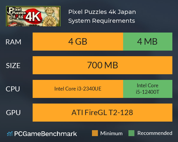 Pixel Puzzles 4k: Japan System Requirements PC Graph - Can I Run Pixel Puzzles 4k: Japan Pixel Puzzles 4k: Japan System Requirements PC Graph - Can I Run Pixel Puzzles 4k: Japan