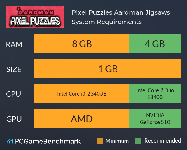 Pixel Puzzles Aardman Jigsaws System Requirements PC Graph - Can I Run Pixel Puzzles Aardman Jigsaws Pixel Puzzles Aardman Jigsaws System Requirements PC Graph - Can I Run Pixel Puzzles Aardman Jigsaws