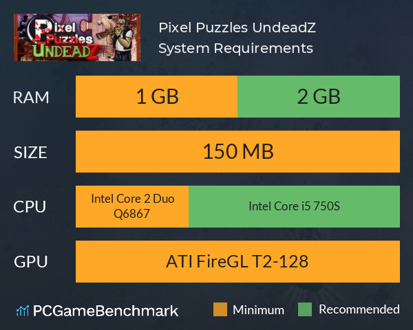 Pixel Puzzles: UndeadZ System Requirements PC Graph - Can I Run Pixel Puzzles: UndeadZ