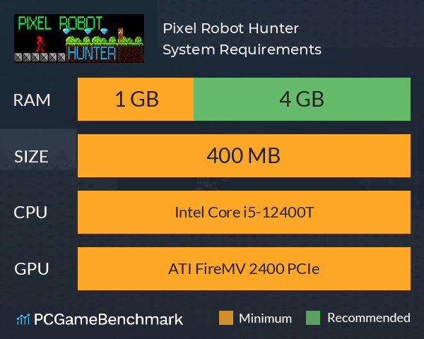 Pixel Robot Hunter System Requirements PC Graph - Can I Run Pixel Robot Hunter