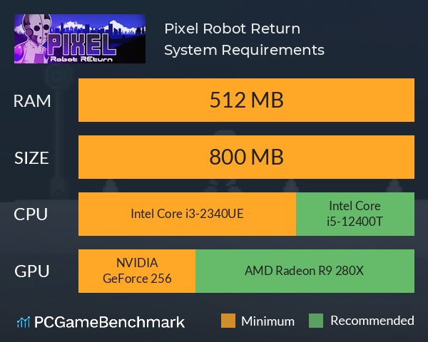 Pixel Robot Return System Requirements PC Graph - Can I Run Pixel Robot Return Pixel Robot Return System Requirements PC Graph - Can I Run Pixel Robot Return
