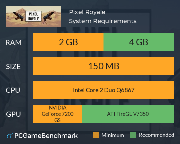 Pixel Royale System Requirements PC Graph - Can I Run Pixel Royale Pixel Royale System Requirements PC Graph - Can I Run Pixel Royale