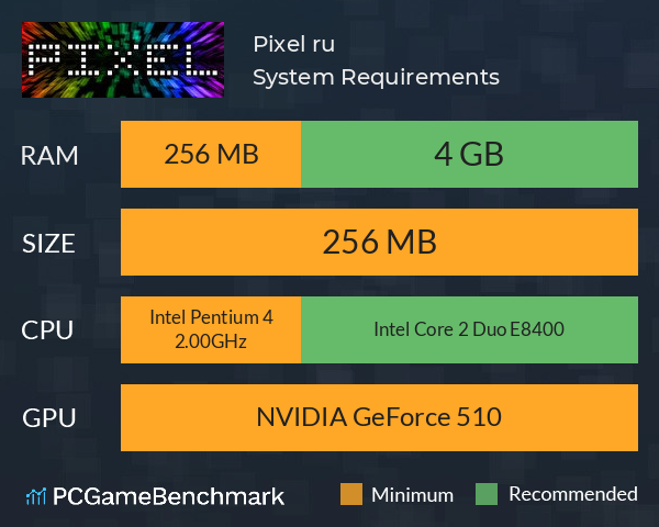 Pixel: ru² System Requirements PC Graph - Can I Run Pixel: ru² Pixel: ru² System Requirements PC Graph - Can I Run Pixel: ru²