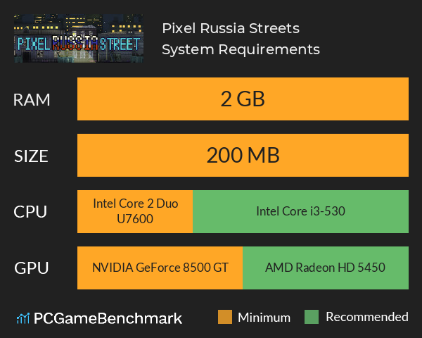 Pixel Russia Streets System Requirements PC Graph - Can I Run Pixel Russia Streets