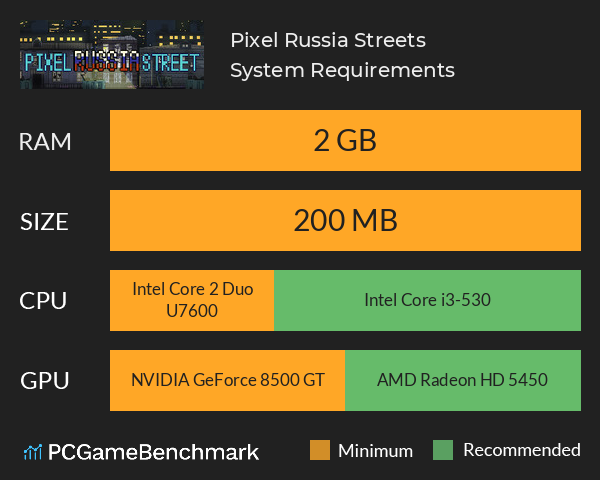 Pixel Russia Streets System Requirements PC Graph - Can I Run Pixel Russia Streets Pixel Russia Streets System Requirements PC Graph - Can I Run Pixel Russia Streets