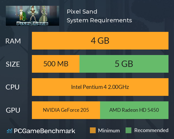 Pixel Sand System Requirements PC Graph - Can I Run Pixel Sand Pixel Sand System Requirements PC Graph - Can I Run Pixel Sand