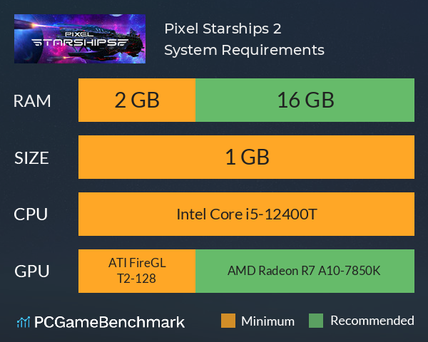 Pixel Starships 2 System Requirements PC Graph - Can I Run Pixel Starships 2
