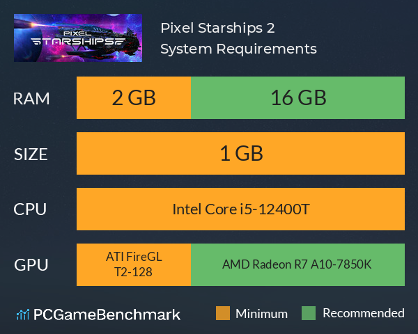Pixel Starships 2 System Requirements PC Graph - Can I Run Pixel Starships 2 Pixel Starships 2 System Requirements PC Graph - Can I Run Pixel Starships 2