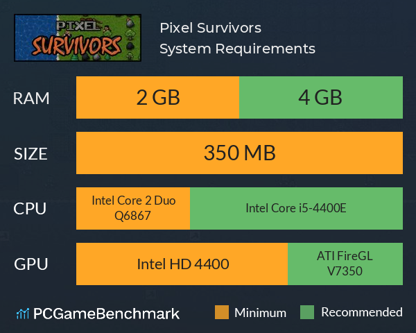 Pixel Survivors System Requirements PC Graph - Can I Run Pixel Survivors Pixel Survivors System Requirements PC Graph - Can I Run Pixel Survivors