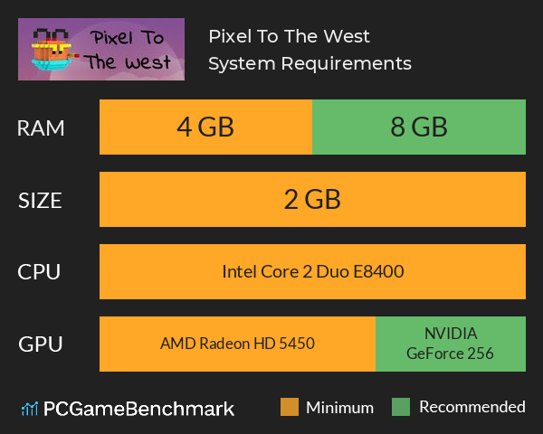 Pixel To The West System Requirements PC Graph - Can I Run Pixel To The West Pixel To The West System Requirements PC Graph - Can I Run Pixel To The West