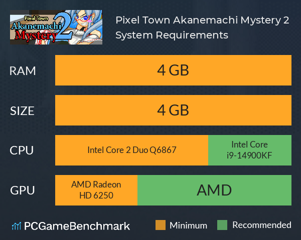 Pixel Town: Akanemachi Mystery 2 System Requirements PC Graph - Can I Run Pixel Town: Akanemachi Mystery 2