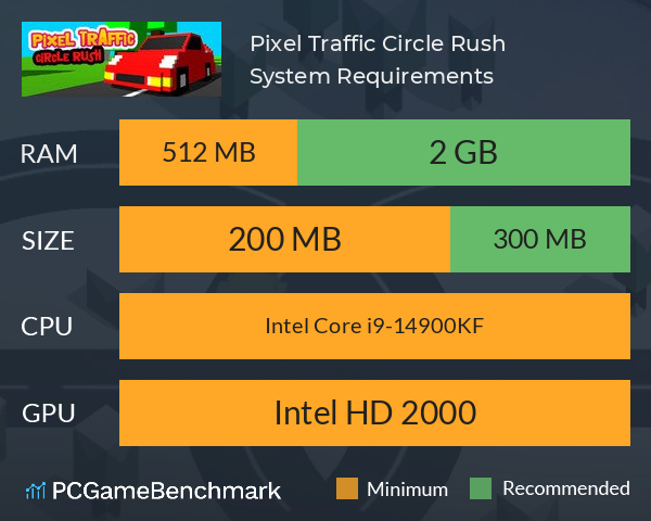 Pixel Traffic: Circle Rush System Requirements PC Graph - Can I Run Pixel Traffic: Circle Rush Pixel Traffic: Circle Rush System Requirements PC Graph - Can I Run Pixel Traffic: Circle Rush
