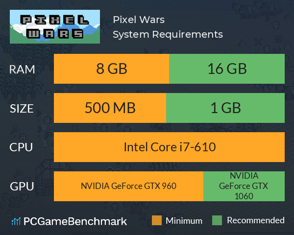 Pixel Wars System Requirements PC Graph - Can I Run Pixel Wars