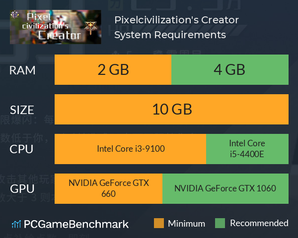 Pixelcivilization's Creator System Requirements PC Graph - Can I Run Pixelcivilization's Creator Pixelcivilization's Creator System Requirements PC Graph - Can I Run Pixelcivilization's Creator
