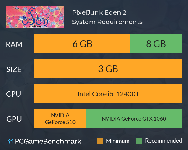 PixelJunk™ Eden 2 System Requirements PC Graph - Can I Run PixelJunk™ Eden 2