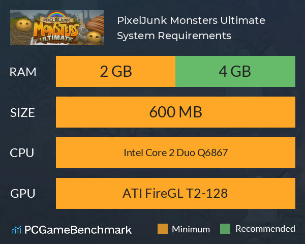 PixelJunk Monsters Ultimate System Requirements PC Graph - Can I Run PixelJunk Monsters Ultimate