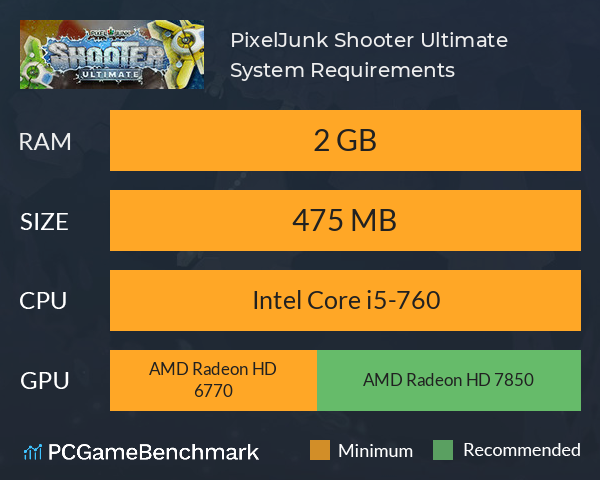PixelJunk Shooter Ultimate System Requirements PC Graph - Can I Run PixelJunk Shooter Ultimate