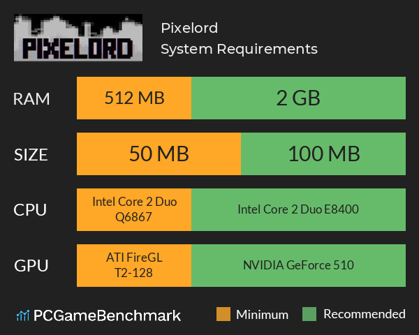 Pixelord System Requirements PC Graph - Can I Run Pixelord Pixelord System Requirements PC Graph - Can I Run Pixelord