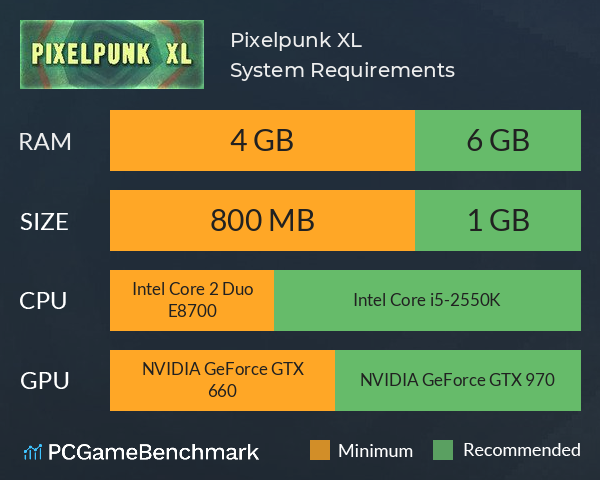 Pixelpunk XL System Requirements PC Graph - Can I Run Pixelpunk XL