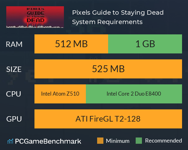 Pixels Guide to Staying Dead System Requirements PC Graph - Can I Run Pixels Guide to Staying Dead Pixels Guide to Staying Dead System Requirements PC Graph - Can I Run Pixels Guide to Staying Dead