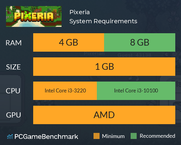 Pixeria System Requirements PC Graph - Can I Run Pixeria Pixeria System Requirements PC Graph - Can I Run Pixeria