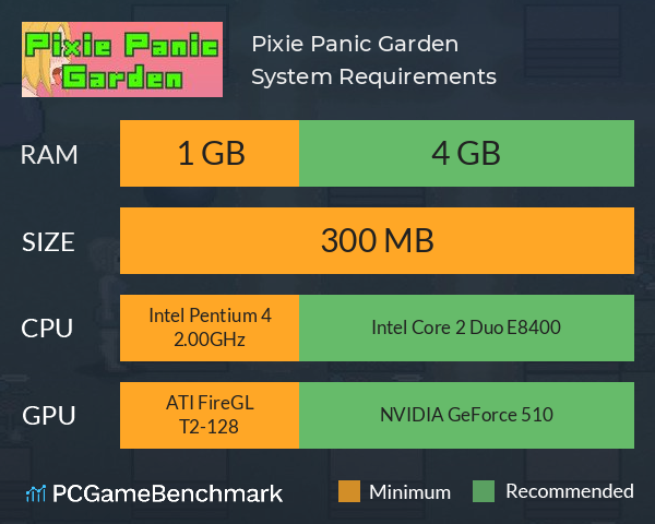 Pixie Panic Garden System Requirements PC Graph - Can I Run Pixie Panic Garden Pixie Panic Garden System Requirements PC Graph - Can I Run Pixie Panic Garden
