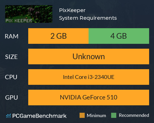 PixKeeper System Requirements PC Graph - Can I Run PixKeeper