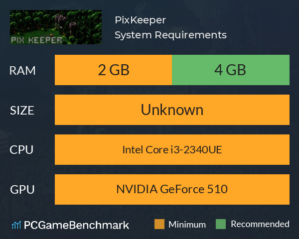 PixKeeper System Requirements PC Graph - Can I Run PixKeeper PixKeeper System Requirements PC Graph - Can I Run PixKeeper
