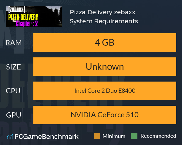 Pizza Delivery [zebaxx] System Requirements PC Graph - Can I Run Pizza Delivery [zebaxx]