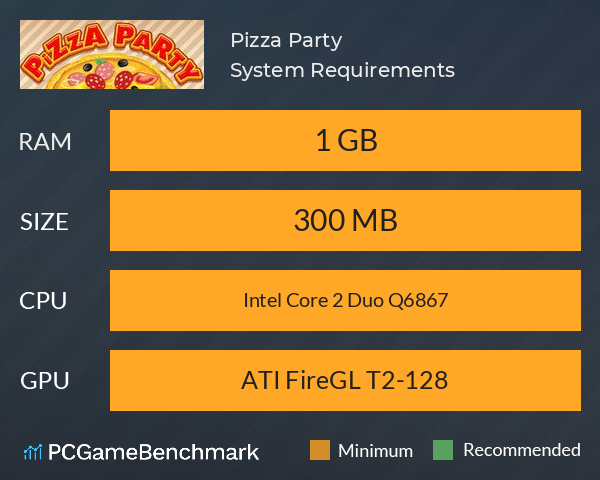 Pizza Party System Requirements PC Graph - Can I Run Pizza Party